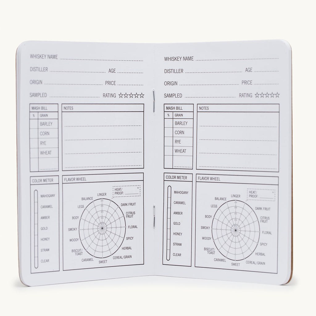 Whiskey Thief Bourbon Tasting Journal